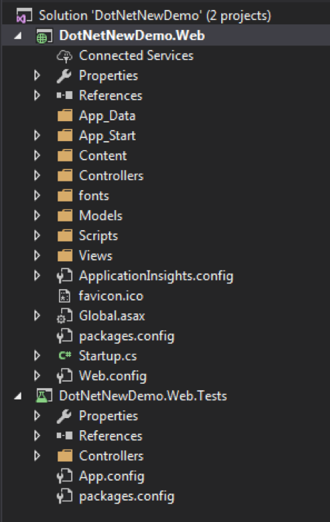 Folders for the DotNet New Demo